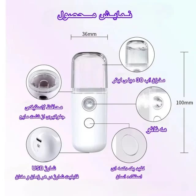 بخونانو