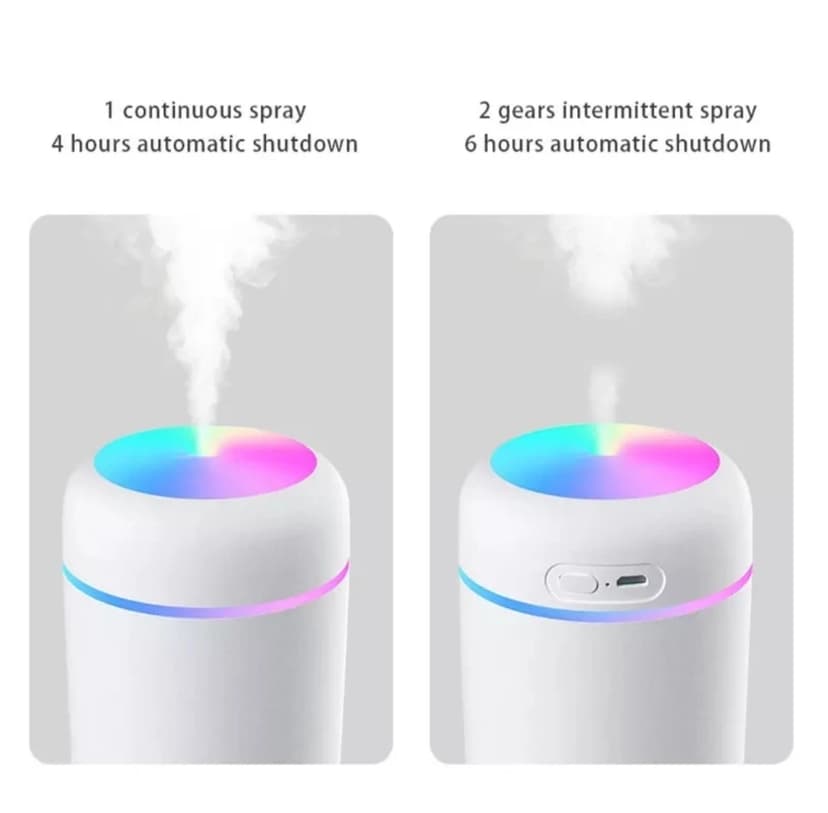 بخور H2O